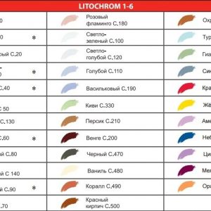 Затирка LITOCHROM 1-6 EVO LE 105 серебристо-серый 2 кг Litokol